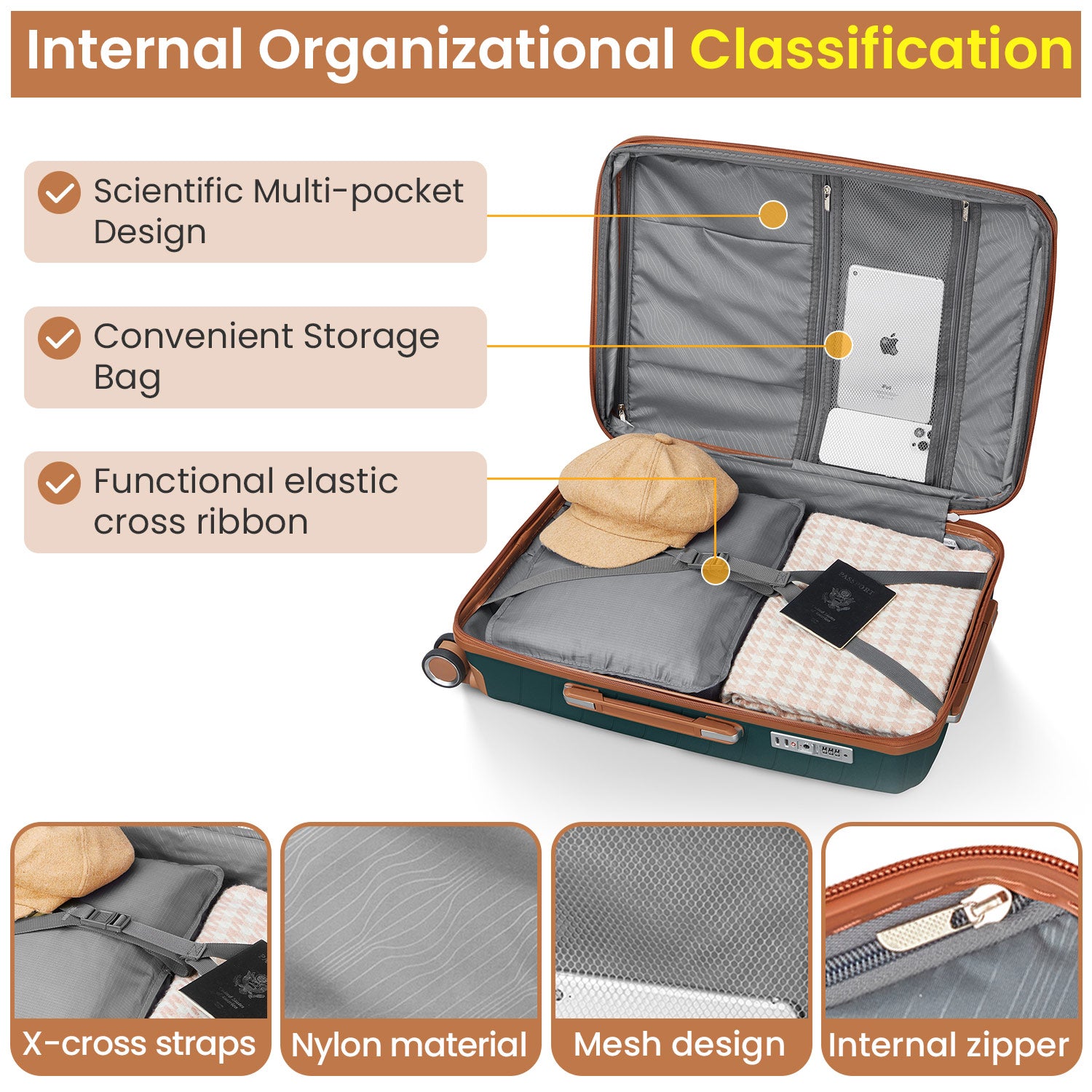 4-Piece PP Hard Shell Luggage Set with TSA Lock