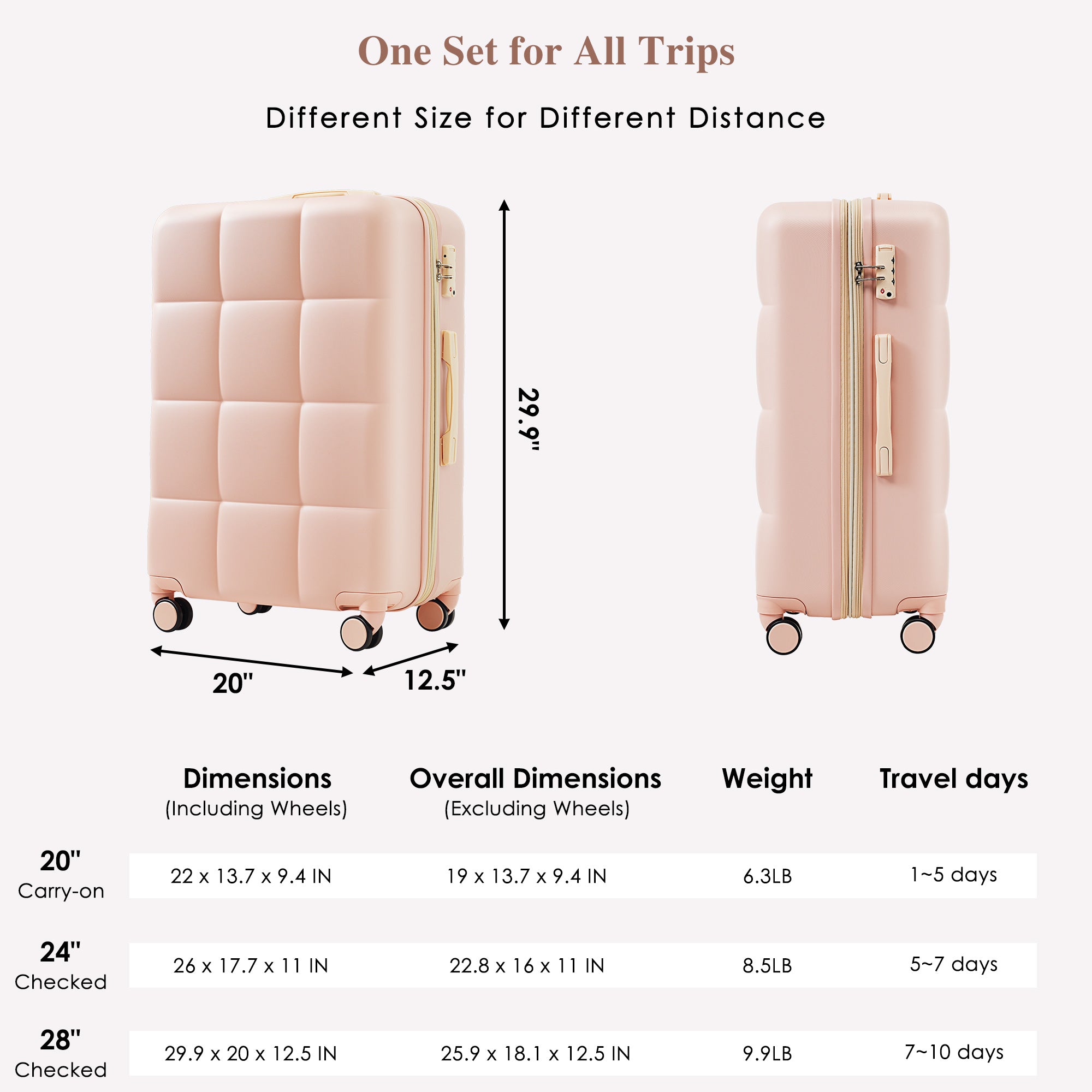 3-Piece Pink ABS Hard Shell Luggage Set with USB Port & Cup Holder